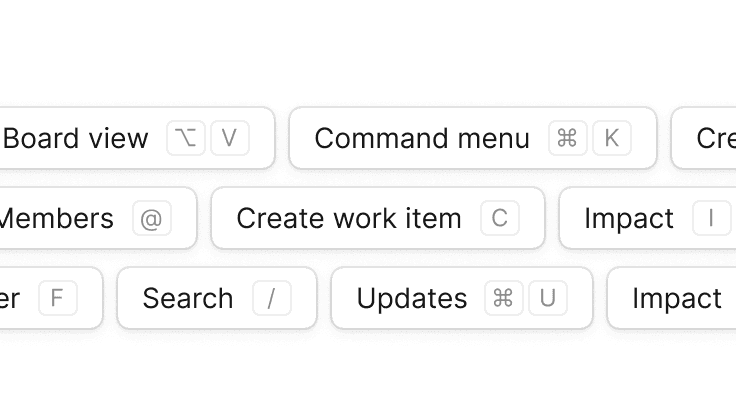 A list of some of the keyboard shortcuts in Kitemaker